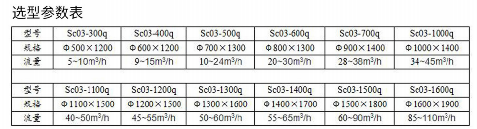 d716e9ecfa84f95f8fae4578949129c
